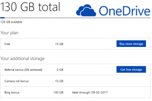 OneDrive 130 GB