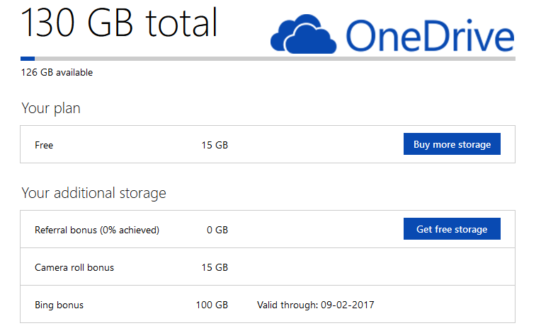 OneDrive 130 GB