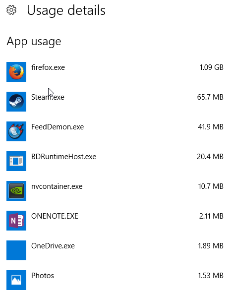 App Data Usage in Windows 10