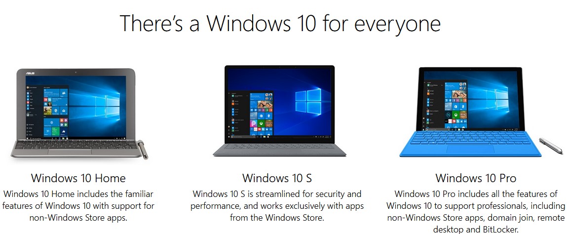 Windows 10 S vs Windows 10 variants