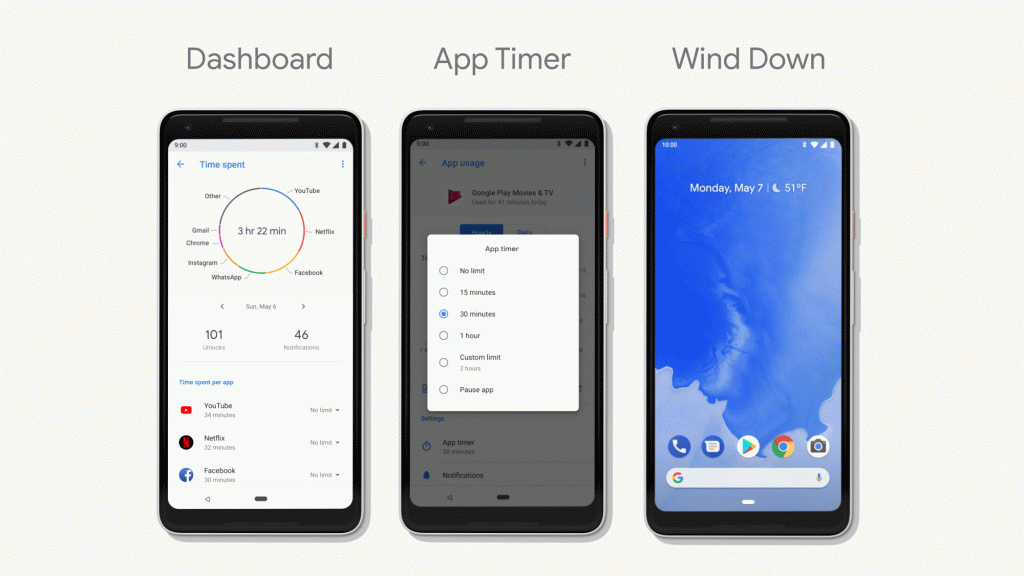 Android P - Dashboard, App Timer and Wind Down