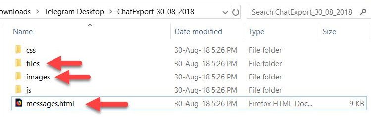 Contents of Telegram chat export folder